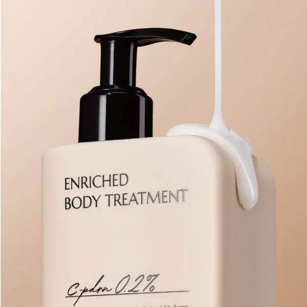 REJURAN Enriched Body Treatment C-PDRN 0.2% 300ml
